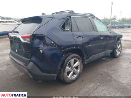 Toyota Pozostałe 2020 2 Toyota Pozostałe 2020 2