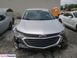 Chevrolet Equinox 2021 1 Chevrolet Equinox 2021 1