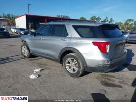 Ford Explorer 2020 2 Ford Explorer 2020 2