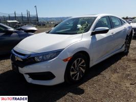 Honda Civic 2016 2 Honda Civic 2016 2