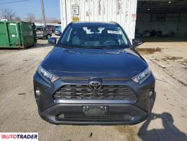 Toyota Pozostałe 2021 2