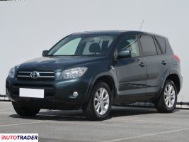 Toyota RAV 4 2006 2.2 174 KM