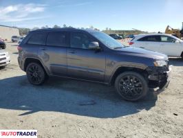 Jeep Grand Cherokee 2019 3