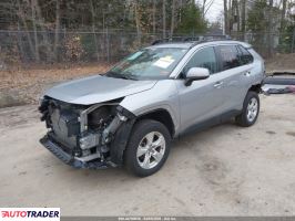 Toyota Pozostałe 2021 2