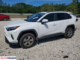 Toyota Pozostałe 2025 2