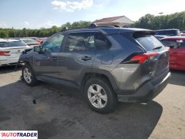 Toyota Pozostałe 2021 2