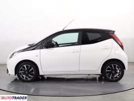 Toyota Aygo 2021 1.0 71 KM