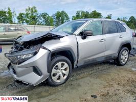 Toyota Pozostałe 2022 2