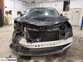 Acura RDX 2020 2 Acura RDX 2020 2