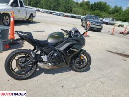 Kawasaki Pozostałe 2024