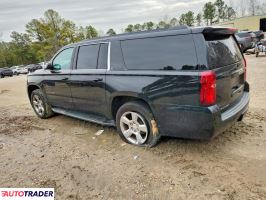 Chevrolet Pozostałe 2020 5