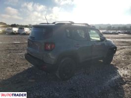Jeep Renegade 2020 2