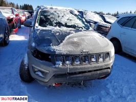 Jeep Compass 2021 2