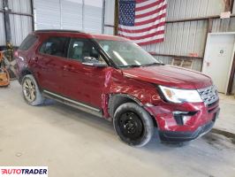 Ford Explorer 2018 3