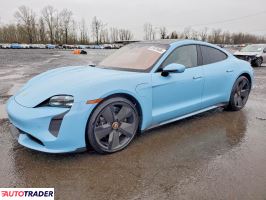 Porsche Pozostałe - zobacz ofertę