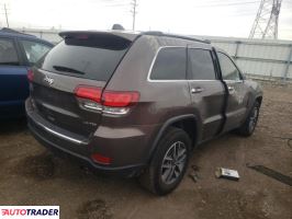 Jeep Grand Cherokee 2020 3