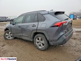 Toyota Pozostałe 2025 2