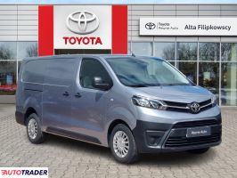 Toyota Pozostałe 2023 2.0