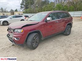 Jeep Grand Cherokee 2021 3