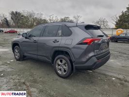 Toyota Pozostałe 2025 2