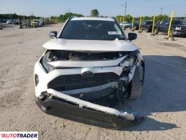 Toyota Pozostałe 2020 2 Toyota Pozostałe 2020 2