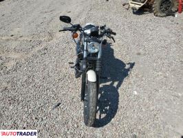 Harley-Davidson Pozostałe 2022