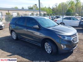 Chevrolet Equinox - zobacz ofertę