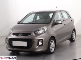 Kia Picanto 2016 1.0 65 KM