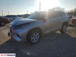 Toyota Highlander 2021 3 Toyota Highlander 2021 3
