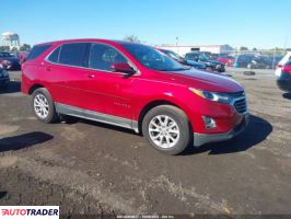 Chevrolet Equinox - zobacz ofertę