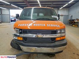 Chevrolet Pozostałe 2022 6