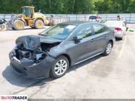 Toyota Corolla 2023 1 Toyota Corolla 2023 1