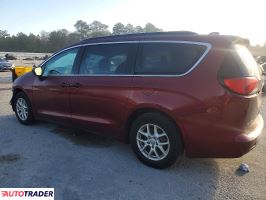 Chrysler Voyager 2020 3