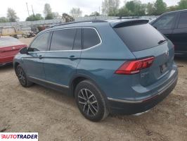 Volkswagen Tiguan 2021 2