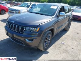 Jeep Grand Cherokee 2020 3