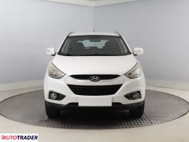 Hyundai ix35 2014 2.0 163 KM