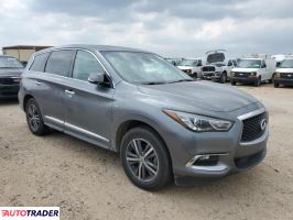 Infiniti Pozostałe 2020 3 Infiniti Pozostałe 2020 3