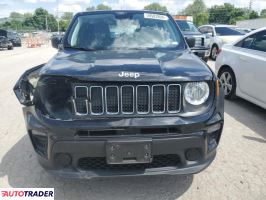 Jeep Renegade 2020 2