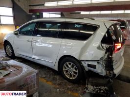 Chrysler Pacifica 2020 3