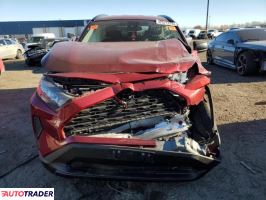 Toyota Pozostałe 2021 2