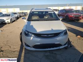 Chrysler Pacifica 2020 3