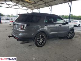 Ford Explorer 2019 3 Ford Explorer 2019 3