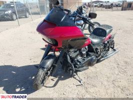 Harley-Davidson Pozostałe 2020