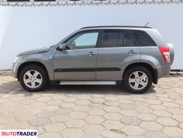 Suzuki Grand Vitara 2006 2.0 138 KM Suzuki Grand Vitara 2006 2.0 138 KM