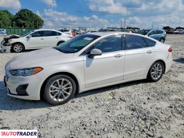 Ford Fusion - zobacz ofertę