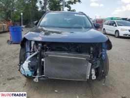 Toyota Pozostałe 2021 2