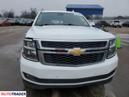 Chevrolet Tahoe 2020 5 Chevrolet Tahoe 2020 5