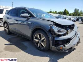 Volkswagen Pozostałe 2023 Volkswagen Pozostałe 2023