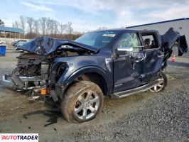 Ford Pozostałe 2023 3