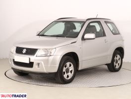 Suzuki Grand Vitara 2007 1.9 127 KM